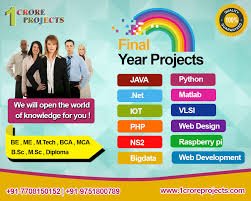 Best IEEE Final Year Project Centers In Dindigul